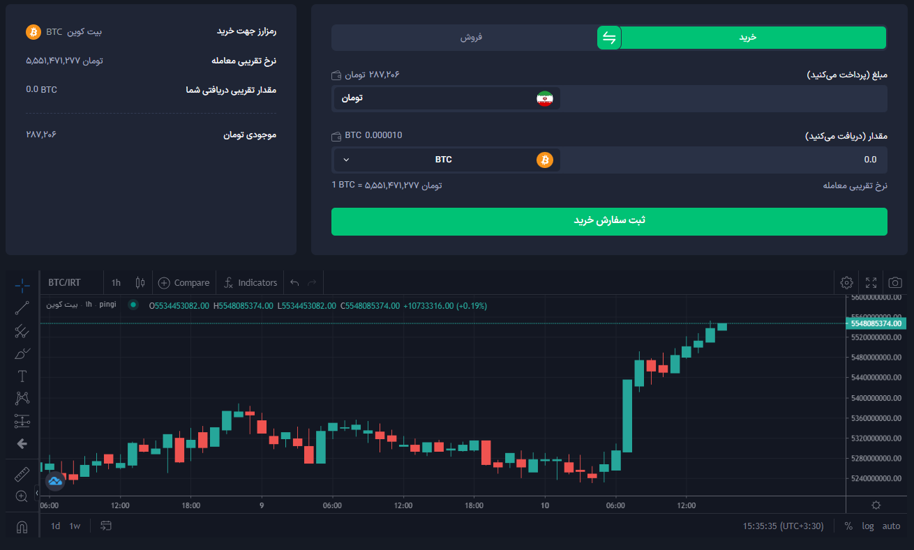 خرید بیتکوین