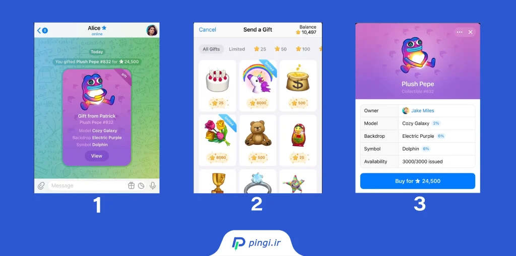 آموزش خرید گیفت تلگرام