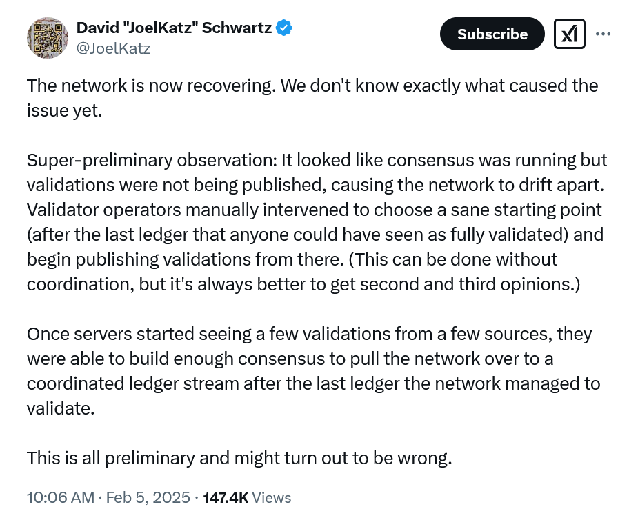 XRP Ledger