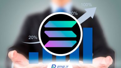 قیمت SOL