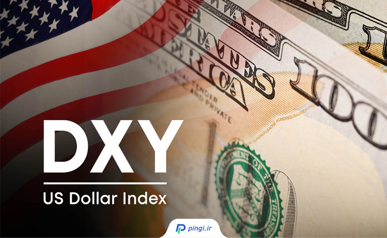 DXY