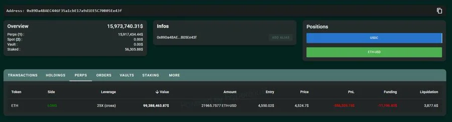 پوزیشن خرید توسط نهنگ بزرگ اتریوم | پینگی