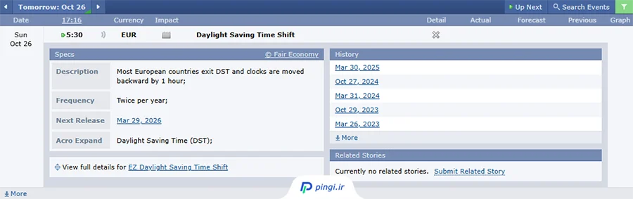 تغییر ساعت معاملاتی سشن لندن و ناحیه یورو در 4 آبان (26 اکتبر) | پینگی